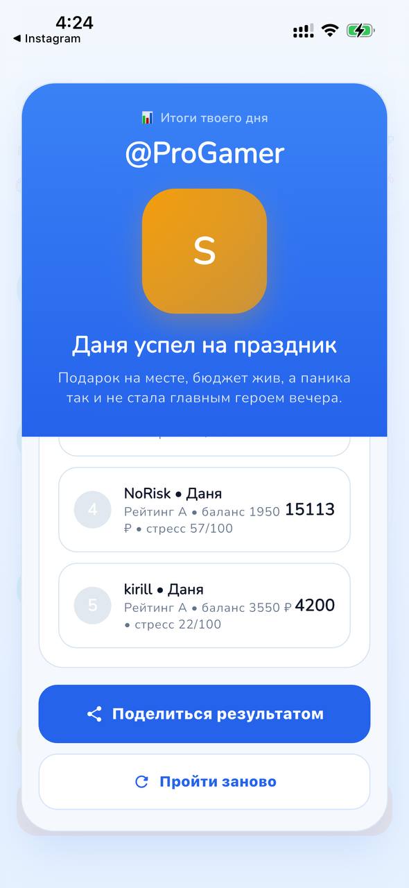 Экран лидерборда в игре с списком игроков и их рейтингами